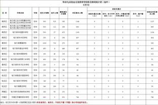 波切蒂诺：球队有些比赛处理不好因缺少英超经验 不敌纽卡很沮丧